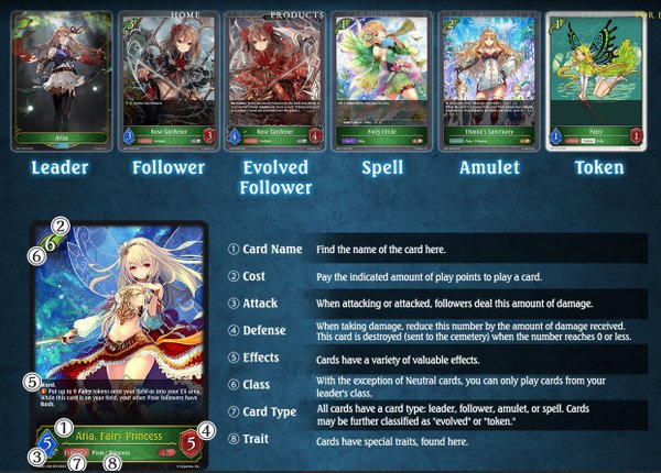 Shadowverse: Evolve TCG - Advent of Genesis - Booster Booster Display BP01- Englisch VV 30.06.23